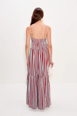 Romiromi poplin dress
